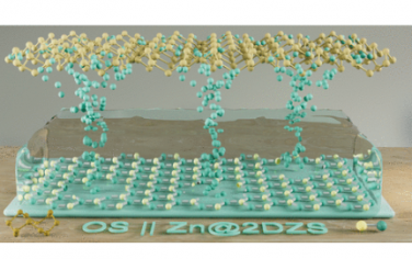 乔世璋JACS：用于高倍率硫基水系锌电池的二维介孔亲锌筛
