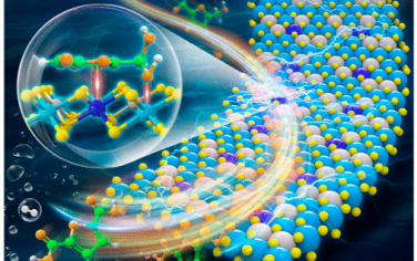 郭少军等JACS：Rh-O5/Ni(Fe)协同作用实现高效生物质转化和制氢双功能
