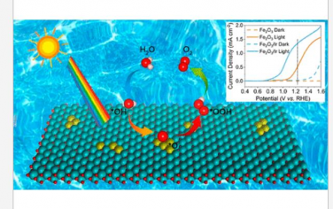 Nano Lett: IrOx原子簇在酸性介质中的光电化学水氧化