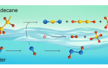 JACS：与缺氧水微滴接触导致碳氢化合物降解