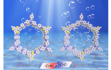JACS: 用于促进光催化制氢的三组分供体-π-受体共价有机框架