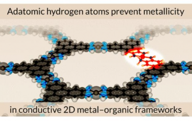 JACS: 二维导电金属-有机框架中配体介导的氢缺陷