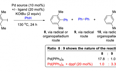 JACS：Pd催化实现基态自由基偶联