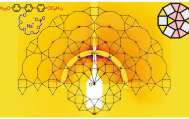 Nature Chemistry: 一种由三角形、正方形和梯形单元组成的蜂窝状结构柱状准液晶