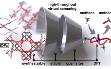 JACS：理论计算找到甲烷制甲醇的稳定MOF材料