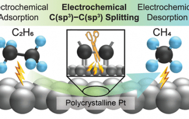 JACS：电催化切断乙烷C(sp3)-C(sp3)化学键