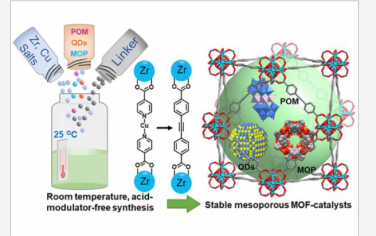 JACS：室温下动态键定向合成稳定的介孔金属-有机框架