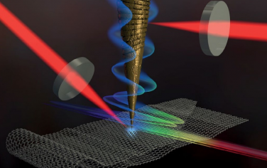 Nature Nanotechnology：石墨烯飞秒超快纳米拍照