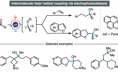JACS：多环芳烃光电催化脱芳偶联