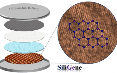 ACS Nano：二维硅、SixGey的电化学脱钙-剥离：材料表征和锂离子存储前景