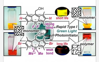 JACS：硼甲基化二吡咯亚甲基作为绿光激活的 I 型光引发剂，用于快速自由基聚合