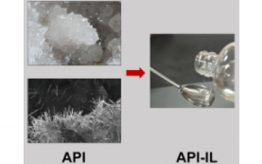 Chem. Rev.综述：离子液体：具有独特、可调特性的新型活性药物成分