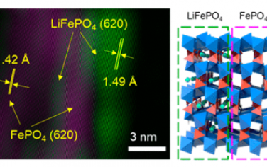 Nano Letters：单一橄榄状LiFePO4颗粒中LiFePO4/FePO4杂化相的探测及其从降解电动汽车电池中的回收