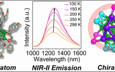 JACS：具有手性内核和NIR-II发射的八电子超原子Cu31纳米团簇