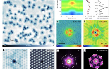 Nature Nanotechnology：原子精确的空位组装量子反点