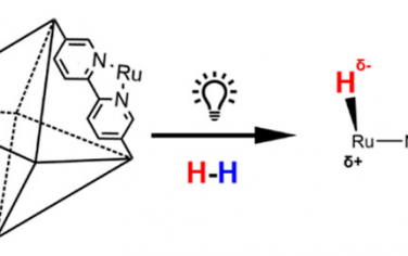 JACS：光催化Ru-UiO-67生成FLP活化H2