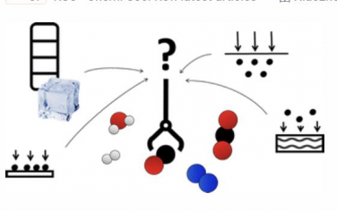 Chem. Soc. Rev: 一氧化碳分离：过去、现在和未来