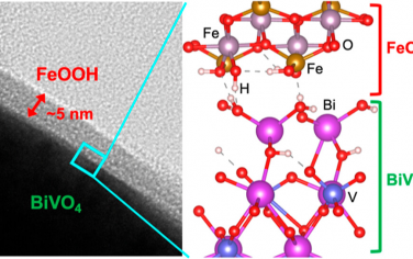 JACS：BiVO4(010)/FeOOH界面组成影响光催化水氧化