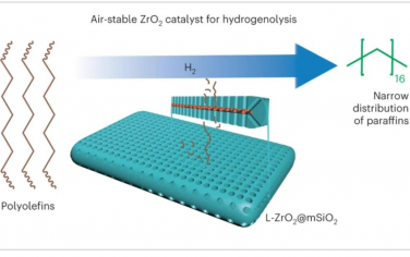 Nature Catalysis: 超小无定形氧化锆纳米颗粒催化聚烯烃氢解