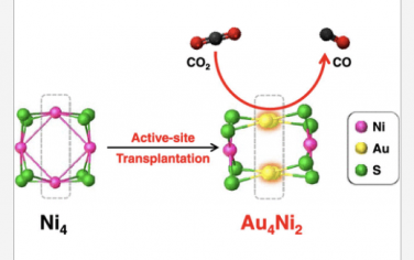 JACS: 将金活性位点移植到非贵金属纳米簇中以实现CO2到CO的高效电还原
