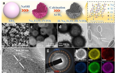 Advanced Materials：通过化学键合机制制造长效钠离子电池