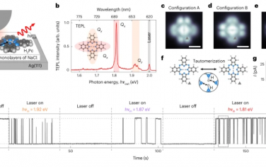 Nature Nanotechnology：调控单分子的光化学异构