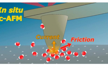 JACS: 用原位导电原子力显微镜解析电催化剂-电解质界面的纳米电子转移变化