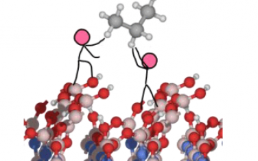 JACS：丙烷氧化脱氢条件下六方氮化硼边缘的非化学计量重构和滑动动力学