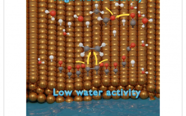 Nature Catalysis：通过调节H2O的活性促进Cu催化CO2电还原为多碳产物