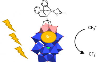 JACS：光敏多氧阴离子存储多个电子用于光催化生成CF3·