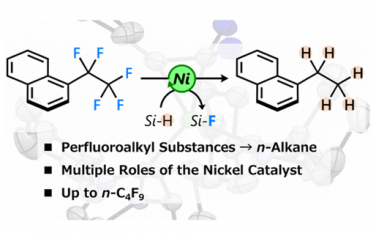 JACS：Ni催化多氟芳烃脱氟