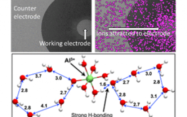 JACS: 水合 Al3+ 和 Mg2+ 离子诱导过冷水电冷冻：实验和理论研究