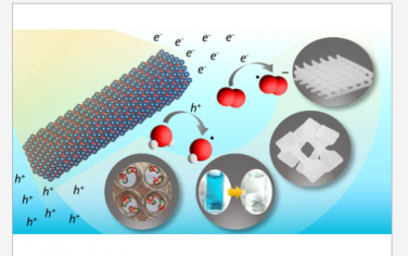 ACS Nano：ZnO 量子光引发剂作为多功能光聚合物纳米复合材料的一体化解决方案
