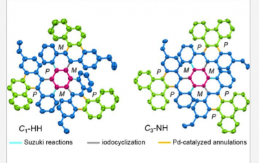 JACS: 高度扭曲多螺旋烯的合成、结构分析和性能