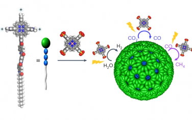 Nature Catalysis：光吸收自组装胶束球选择性还原CO2制备甲烷