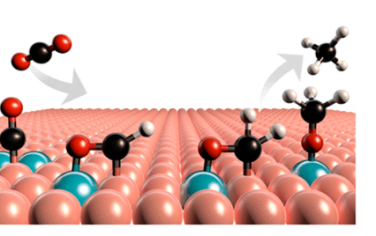 JACS: 调节*CHxO 吸附以促进铜基催化剂 CO2 电催化还原为CH4