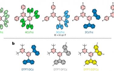 Nature Chemistry：分子设计消除电荷载流子捕获