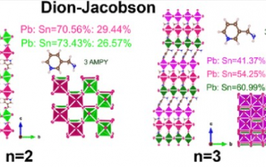 JACS：Pb/Sn溴化物2D钙钛矿的化学行为和局部结构