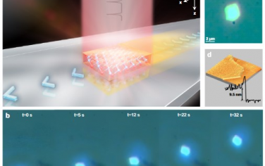 Nature Communications：在范德华界面利用飞秒脉冲激光作用产生光声2D致动器