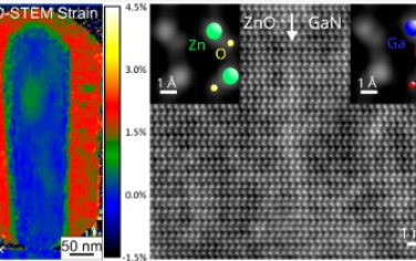Nano Letters：原子层沉积制备外延GaN-ZnO核壳纳米线及其应变分析