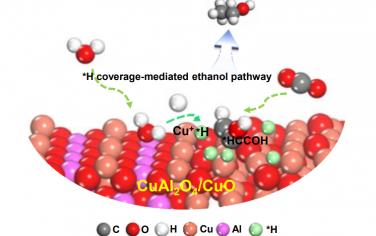 Angew：CuAl2O4/CuO电催化CO2制备乙醇