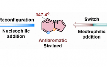 JACS：反芳香性分子的分离、转变、反应性研究