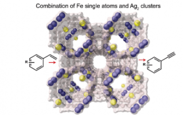 JACS：MOF触发的亚纳米Ag02团簇和Fe3+单原子的合成：异质化导致高效和协同的一锅催化反应