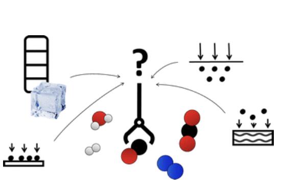 Chem. Soc. Rev 一氧化碳分离：过去、现在和未来.jpg